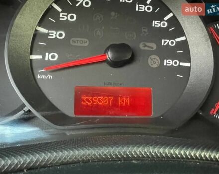 Белый Рено Мастер, объемом двигателя 2.3 л и пробегом 339 тыс. км за 17900 $, фото 25 на Automoto.ua