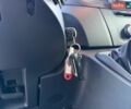Білий Рено Мастєр, об'ємом двигуна 2.3 л та пробігом 228 тис. км за 21499 $, фото 70 на Automoto.ua