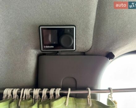 Білий Рено Мастєр, об'ємом двигуна 2.3 л та пробігом 452 тис. км за 27500 $, фото 17 на Automoto.ua