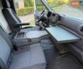 Білий Рено Мастєр, об'ємом двигуна 2.3 л та пробігом 228 тис. км за 21499 $, фото 87 на Automoto.ua