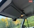 Білий Рено Мастєр, об'ємом двигуна 2.3 л та пробігом 228 тис. км за 21499 $, фото 72 на Automoto.ua