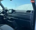 Білий Рено Мастєр, об'ємом двигуна 2.3 л та пробігом 170 тис. км за 24550 $, фото 26 на Automoto.ua