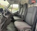 Білий Рено Мастєр, об'ємом двигуна 0 л та пробігом 236 тис. км за 23600 $, фото 32 на Automoto.ua