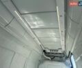 Белый Рено Мастер, объемом двигателя 2.3 л и пробегом 380 тыс. км за 22500 $, фото 10 на Automoto.ua