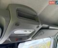 Белый Рено Мастер, объемом двигателя 0 л и пробегом 247 тыс. км за 21900 $, фото 35 на Automoto.ua