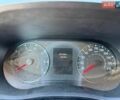 Білий Рено Мастєр, об'ємом двигуна 2.3 л та пробігом 250 тис. км за 22000 $, фото 1 на Automoto.ua