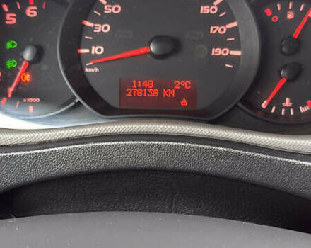 Белый Рено Мастер, объемом двигателя 2.3 л и пробегом 278 тыс. км за 21500 $, фото 13 на Automoto.ua