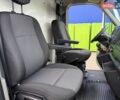 Белый Рено Мастер, объемом двигателя 0 л и пробегом 247 тыс. км за 21900 $, фото 41 на Automoto.ua