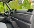 Белый Рено Мастер, объемом двигателя 2.3 л и пробегом 330 тыс. км за 26999 $, фото 66 на Automoto.ua