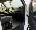 Белый Рено Мастер, объемом двигателя 2.3 л и пробегом 278 тыс. км за 25500 $, фото 72 на Automoto.ua