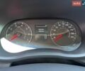 Білий Рено Мастєр, об'ємом двигуна 2.3 л та пробігом 230 тис. км за 24300 $, фото 21 на Automoto.ua