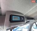 Білий Рено Мастєр, об'ємом двигуна 2.3 л та пробігом 306 тис. км за 29900 $, фото 26 на Automoto.ua