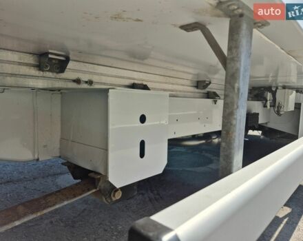Белый Рено Мастер, объемом двигателя 2.3 л и пробегом 200 тыс. км за 28500 $, фото 12 на Automoto.ua