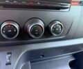 Белый Рено Мастер, объемом двигателя 2.3 л и пробегом 310 тыс. км за 27999 $, фото 82 на Automoto.ua
