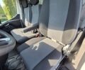 Белый Рено Мастер, объемом двигателя 2.3 л и пробегом 200 тыс. км за 28500 $, фото 42 на Automoto.ua