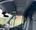 Белый Рено Мастер, объемом двигателя 2.3 л и пробегом 186 тыс. км за 21800 $, фото 36 на Automoto.ua