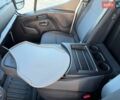 Белый Рено Мастер, объемом двигателя 2.3 л и пробегом 200 тыс. км за 31400 $, фото 49 на Automoto.ua