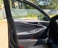 Белый Рено Мастер, объемом двигателя 2.29 л и пробегом 93 тыс. км за 32000 $, фото 9 на Automoto.ua