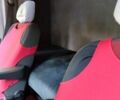 Белый Рено Мастер, объемом двигателя 2.3 л и пробегом 253 тыс. км за 15000 $, фото 5 на Automoto.ua