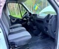 Белый Рено Мастер, объемом двигателя 2.3 л и пробегом 0 тыс. км за 12000 $, фото 4 на Automoto.ua