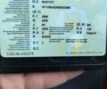 Белый Рено Мастер, объемом двигателя 2.3 л и пробегом 253 тыс. км за 15000 $, фото 6 на Automoto.ua