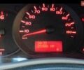 Білий Рено Мастєр, об'ємом двигуна 2.3 л та пробігом 253 тис. км за 15700 $, фото 3 на Automoto.ua