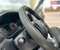 Белый Рено Мастер, объемом двигателя 2.3 л и пробегом 207 тыс. км за 19800 $, фото 70 на Automoto.ua