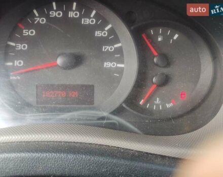Білий Рено Мастєр, об'ємом двигуна 2.3 л та пробігом 183 тис. км за 14900 $, фото 1 на Automoto.ua