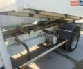 Белый Рено Мастер, объемом двигателя 2.3 л и пробегом 266 тыс. км за 16500 $, фото 3 на Automoto.ua