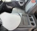 Белый Рено Мастер, объемом двигателя 2.3 л и пробегом 170 тыс. км за 25800 $, фото 32 на Automoto.ua