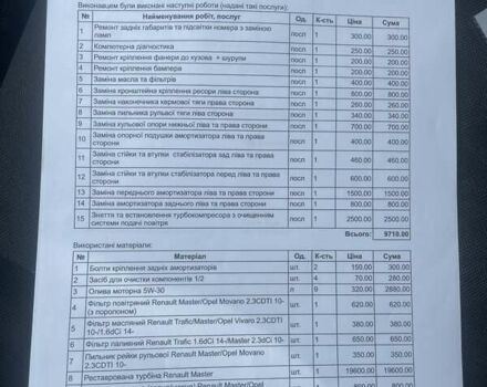 Белый Рено Мастер, объемом двигателя 2.3 л и пробегом 300 тыс. км за 11300 $, фото 6 на Automoto.ua