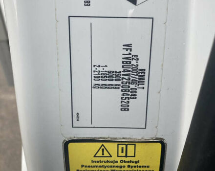 Рено Мастєр 2014 у Ковель на Automoto.ua Білий Рено Мастєр, об'ємом двигуна 2.3 л та пробігом 860 тис. км за 12000 $, фото 18 на Automoto.ua