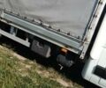 Белый Рено Мастер, объемом двигателя 2.3 л и пробегом 571 тыс. км за 11800 $, фото 3 на Automoto.ua