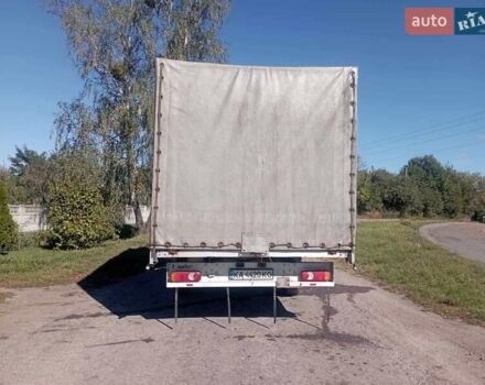 Білий Рено Мастєр, об'ємом двигуна 2.3 л та пробігом 626 тис. км за 11500 $, фото 3 на Automoto.ua