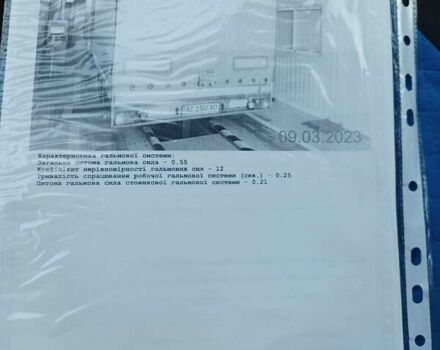 Рено Мастер 2015 в Нововолынск на Automoto.ua Белый Рено Мастер, объемом двигателя 2.3 л и пробегом 480 тыс. км за 17500 $, фото 25 на Automoto.ua