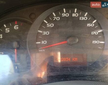 Білий Рено Мастєр, об'ємом двигуна 2.3 л та пробігом 422 тис. км за 12900 $, фото 4 на Automoto.ua