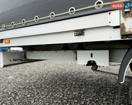 Білий Рено Мастєр, об'ємом двигуна 2.3 л та пробігом 480 тис. км за 12200 $, фото 14 на Automoto.ua