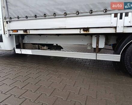 Білий Рено Мастєр, об'ємом двигуна 2.3 л та пробігом 442 тис. км за 10500 $, фото 6 на Automoto.ua