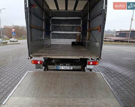 Білий Рено Мастєр, об'ємом двигуна 2.3 л та пробігом 442 тис. км за 10500 $, фото 8 на Automoto.ua