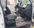 Рено Мастер 2017 в Мукачеве на Automoto.ua Белый Рено Мастер, объемом двигателя 2.3 л и пробегом 600 тыс. км за 15500 $, фото 1 на Automoto.ua