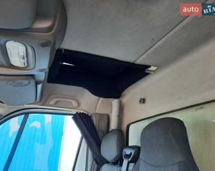 Білий Рено Мастєр, об'ємом двигуна 2.3 л та пробігом 497 тис. км за 15700 $, фото 38 на Automoto.ua