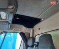Білий Рено Мастєр, об'ємом двигуна 2.3 л та пробігом 497 тис. км за 15700 $, фото 38 на Automoto.ua