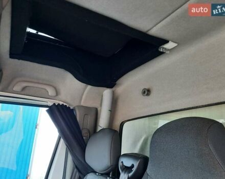 Білий Рено Мастєр, об'ємом двигуна 2.3 л та пробігом 497 тис. км за 15700 $, фото 48 на Automoto.ua