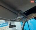 Білий Рено Мастєр, об'ємом двигуна 2.3 л та пробігом 497 тис. км за 15700 $, фото 37 на Automoto.ua