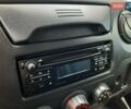 Білий Рено Мастєр, об'ємом двигуна 2.3 л та пробігом 497 тис. км за 15700 $, фото 51 на Automoto.ua