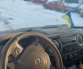 Белый Рено Мастер, объемом двигателя 2.3 л и пробегом 5 тыс. км за 13500 $, фото 16 на Automoto.ua