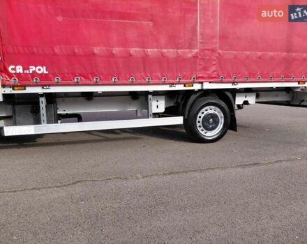 Білий Рено Мастєр, об'ємом двигуна 2.3 л та пробігом 415 тис. км за 16450 $, фото 7 на Automoto.ua