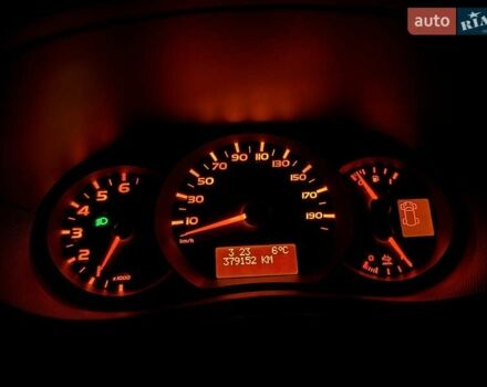 Белый Рено Мастер, объемом двигателя 2.3 л и пробегом 379 тыс. км за 17600 $, фото 64 на Automoto.ua