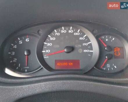 Белый Рено Мастер, объемом двигателя 2.3 л и пробегом 421 тыс. км за 15300 $, фото 38 на Automoto.ua