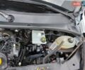 Белый Рено Мастер, объемом двигателя 2.3 л и пробегом 500 тыс. км за 15850 $, фото 51 на Automoto.ua
